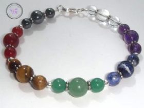 Chakra Bracelet with Sterling Silver